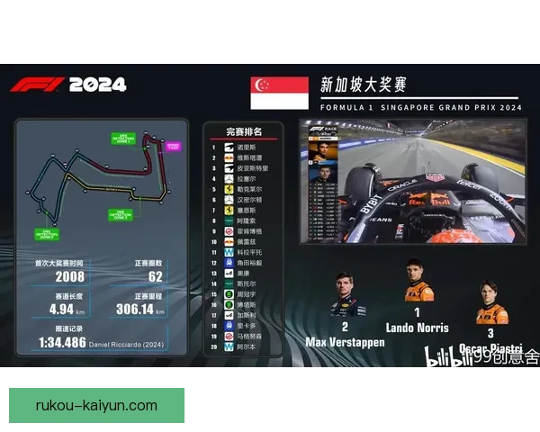 F1最新赛季焦点战况与车队积分榜全面解析